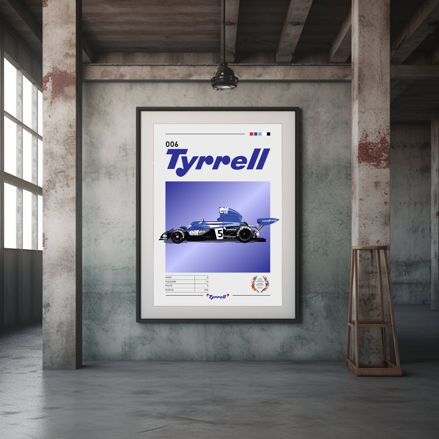 Tyrrell 006 Poster