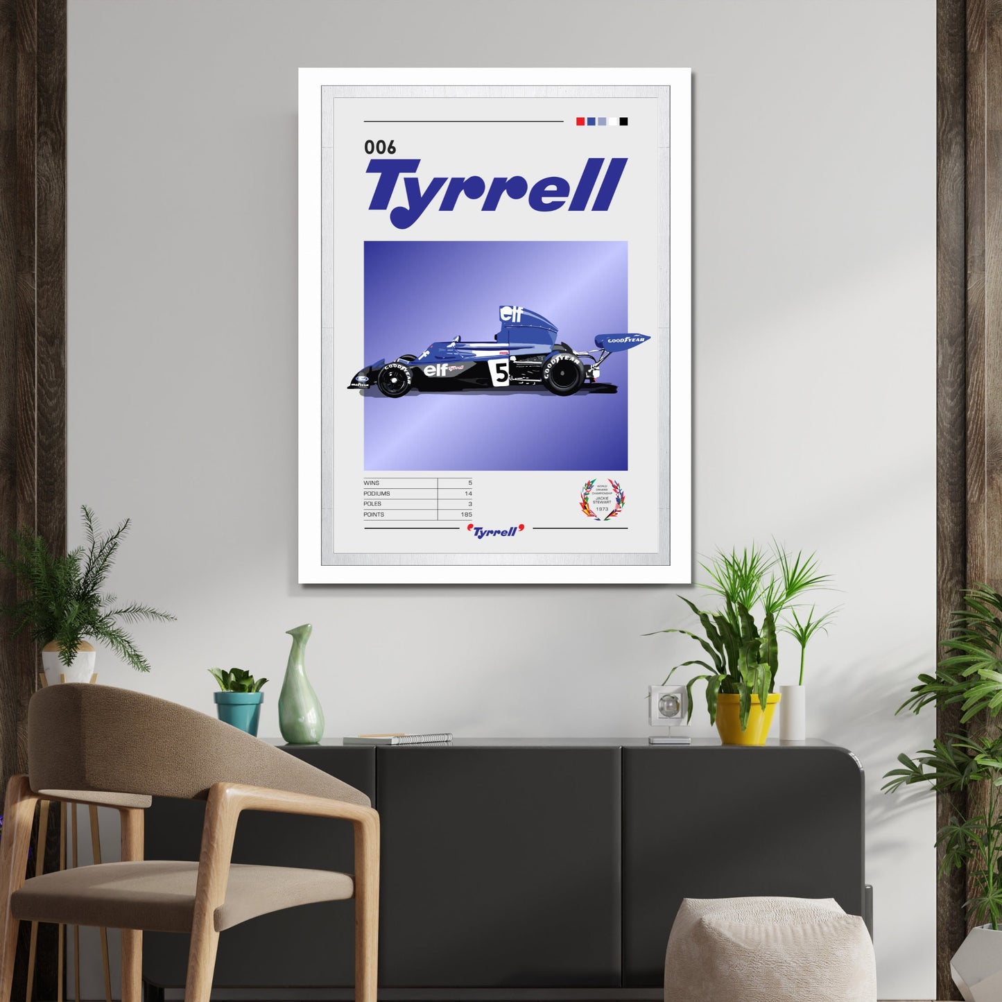 Tyrrell 006 Poster