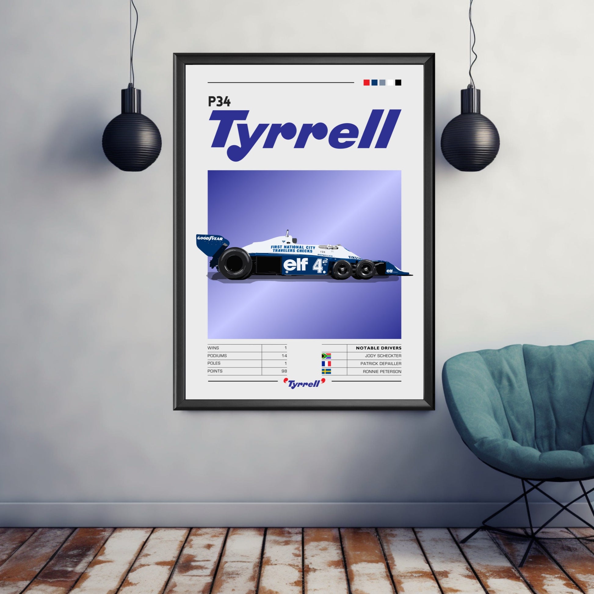 Tyrrell P34 F1 Poster