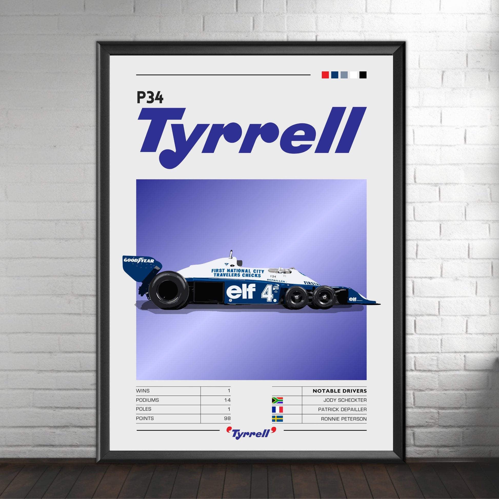 Tyrrell P34 F1 Poster