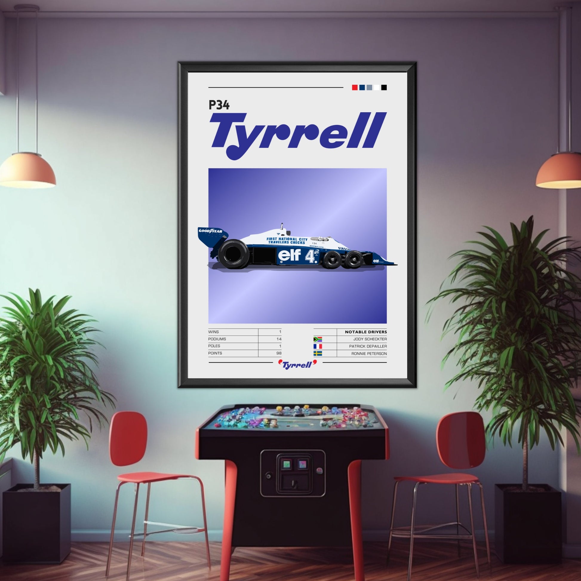 Tyrrell P34 F1 Poster