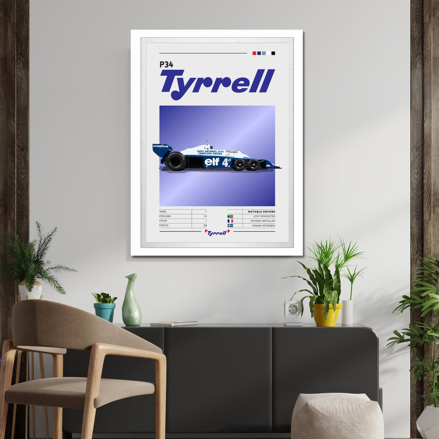 Tyrrell P34 F1 Poster