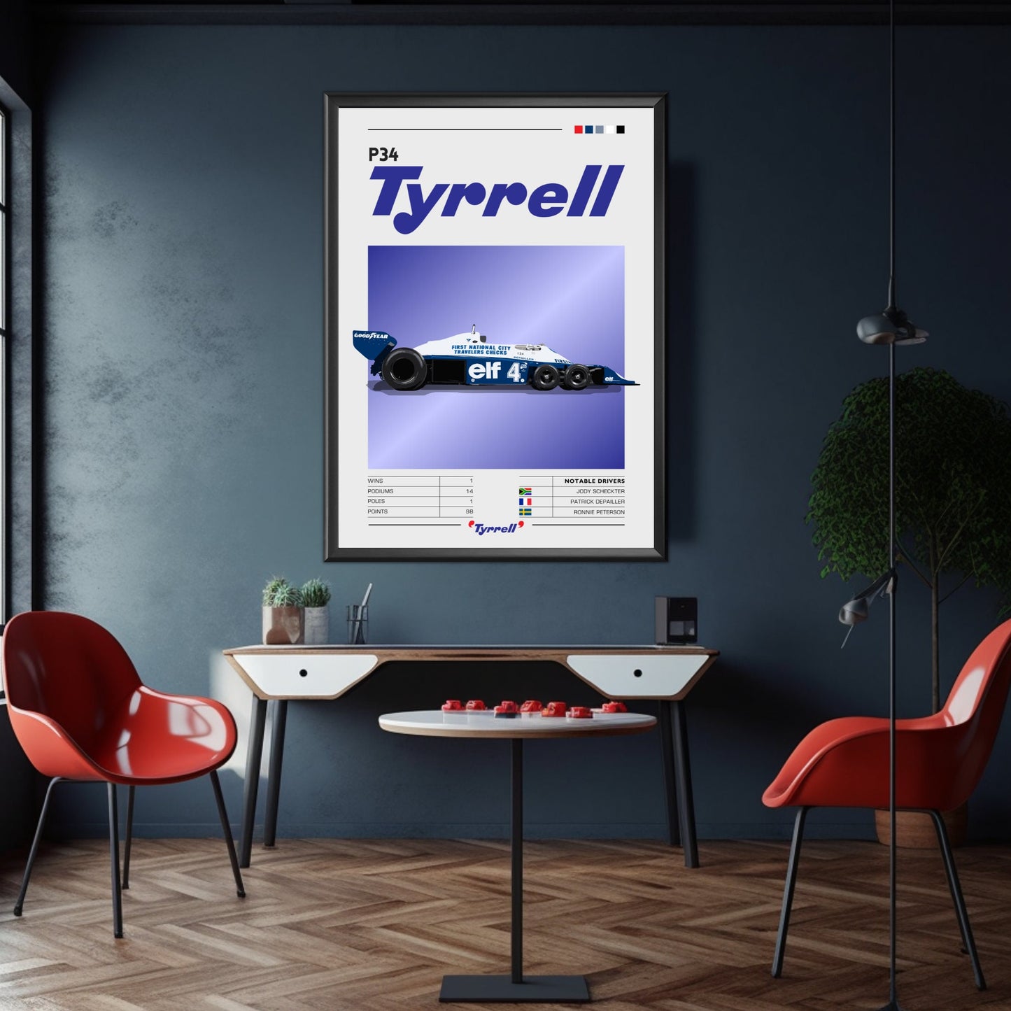 Tyrrell P34 F1 Poster