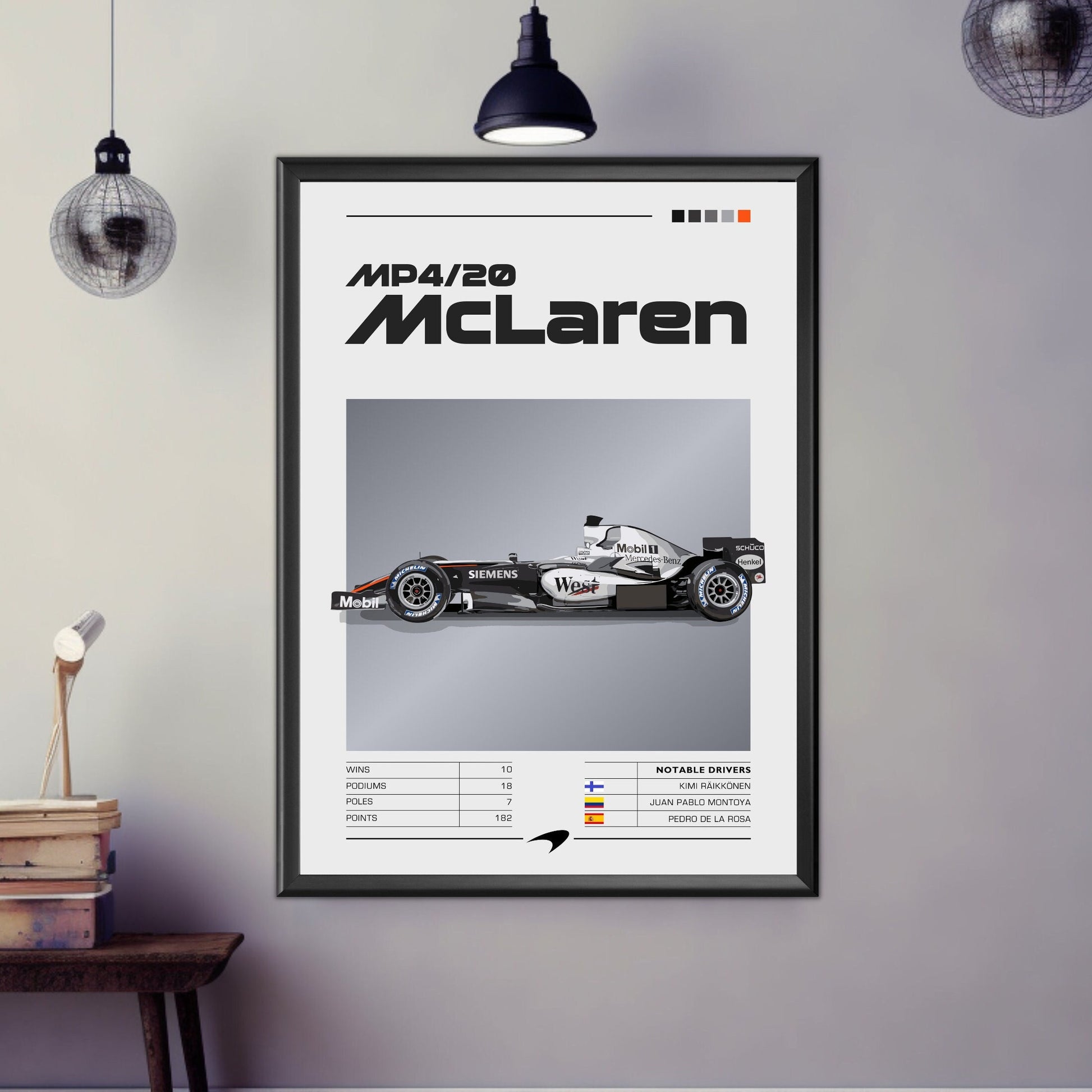 McLaren MP4/20 Formula 1 Poster