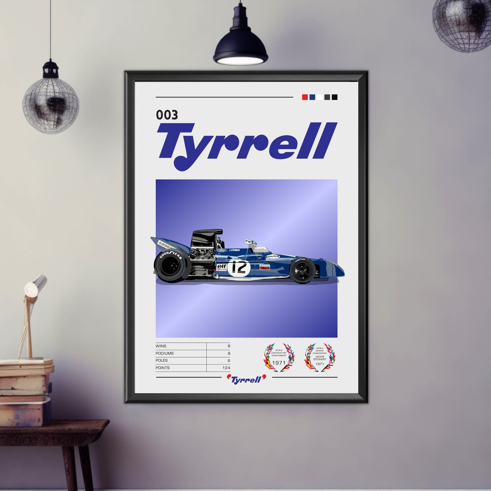 Tyrrell 003 Poster