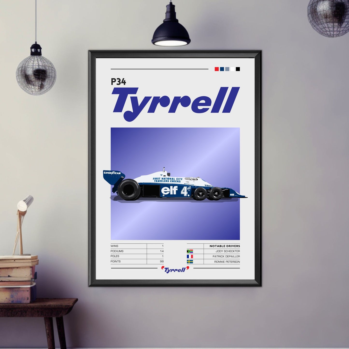 Tyrrell P34 F1 Poster