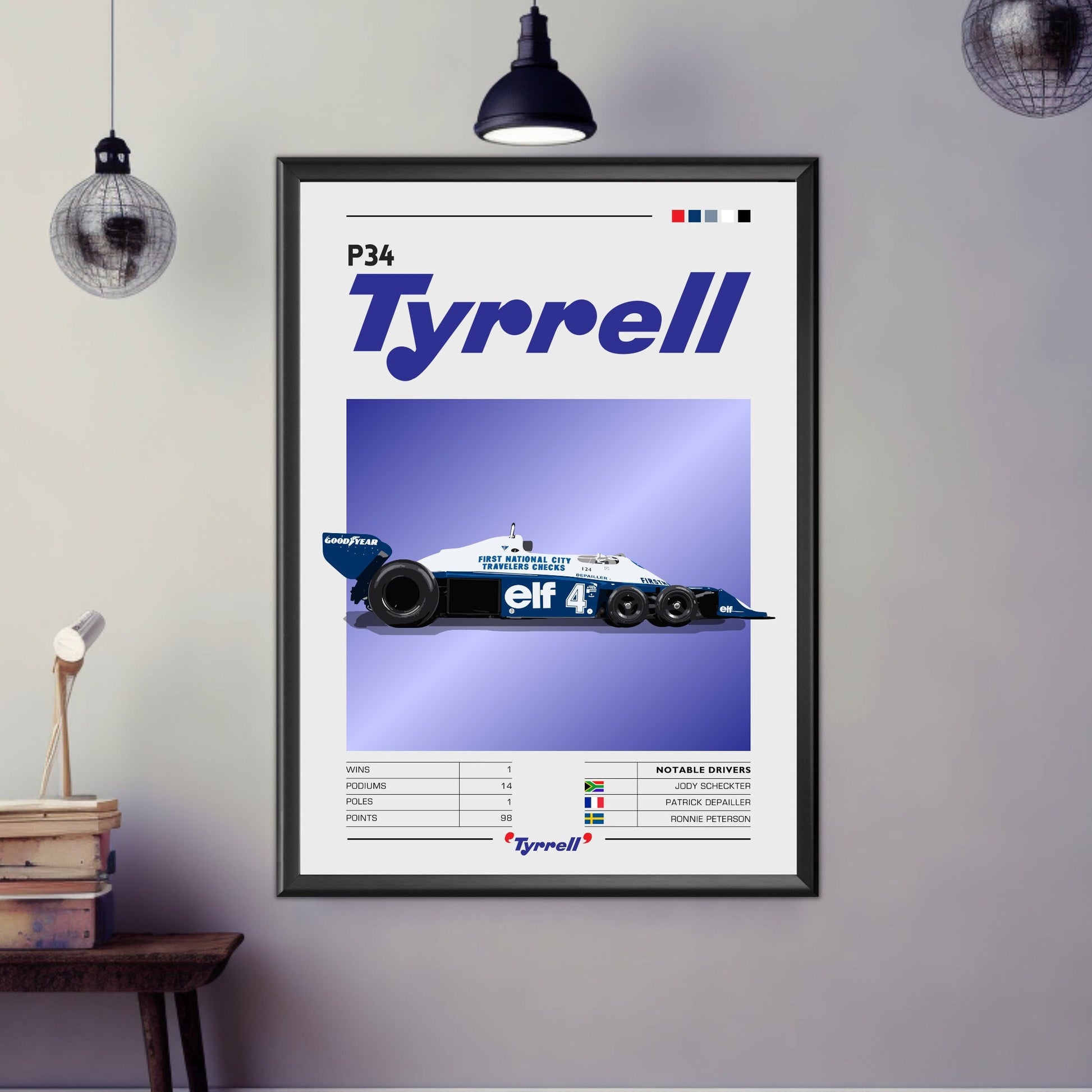 Tyrrell P34 F1 Poster