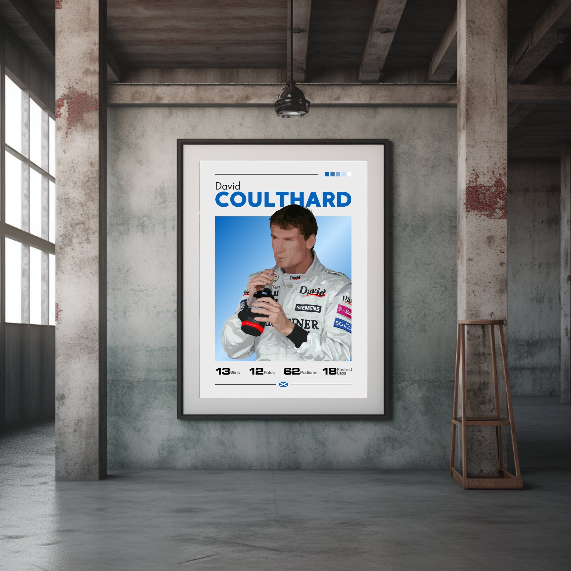 David Coulthard Poster, F1