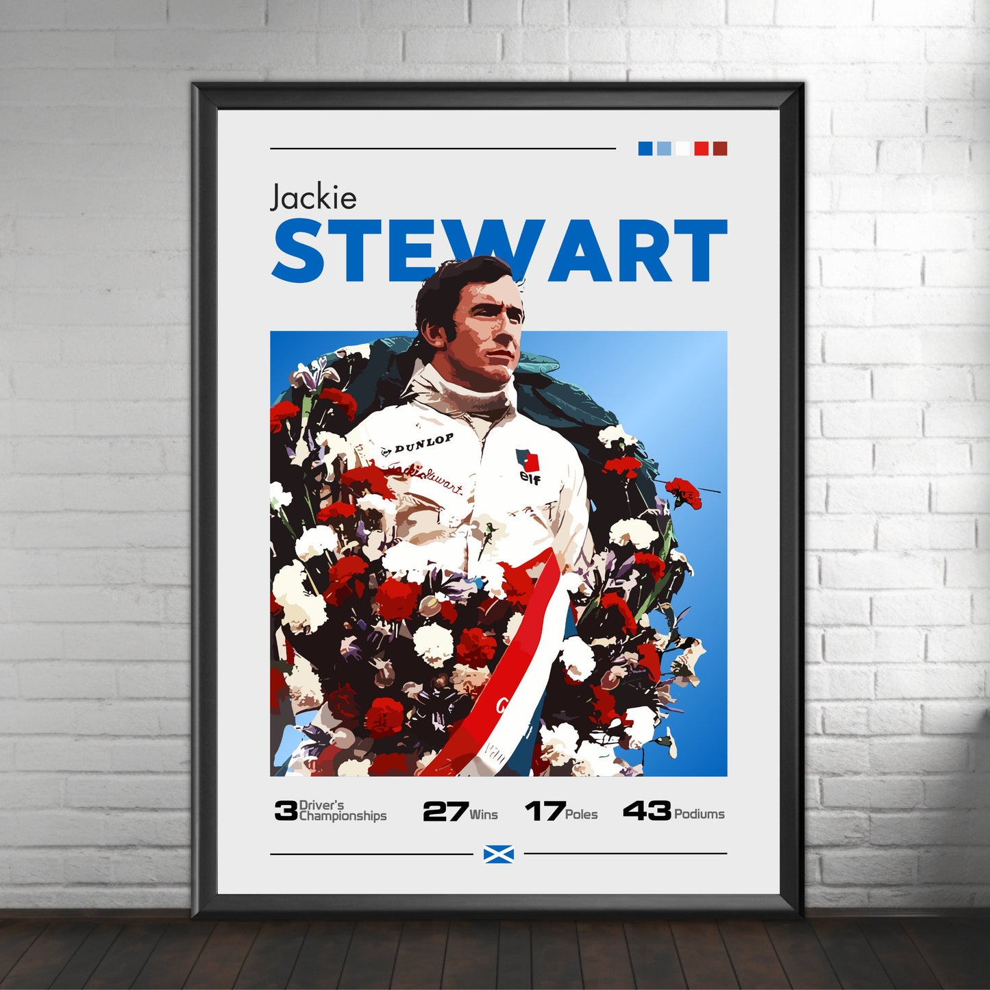 Jackie Stewart Poster, F1