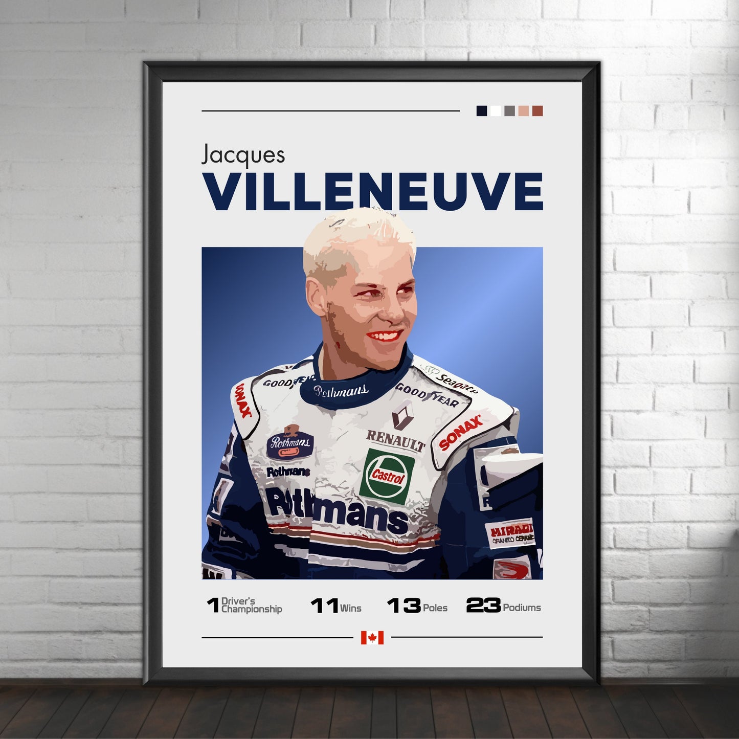 Jacques Villeneuve Poster, F1