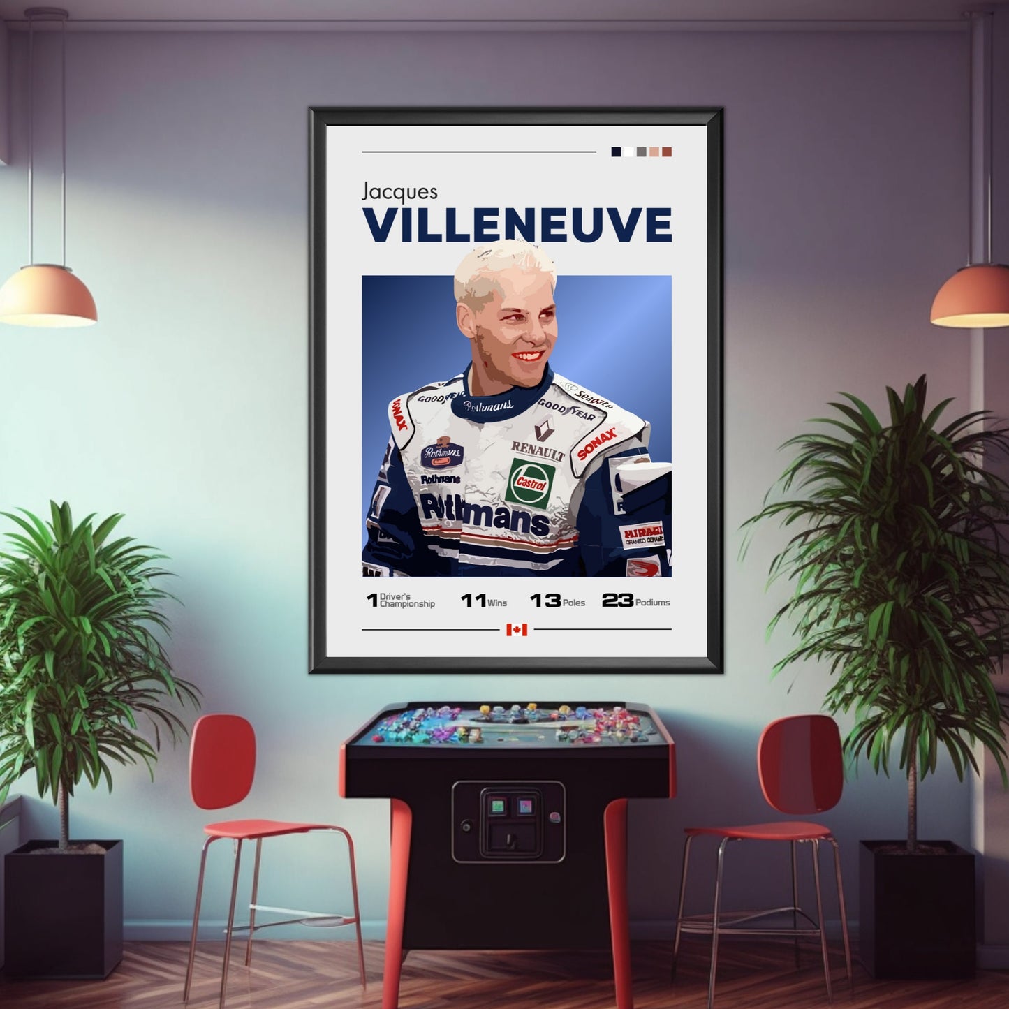 Jacques Villeneuve Poster, F1