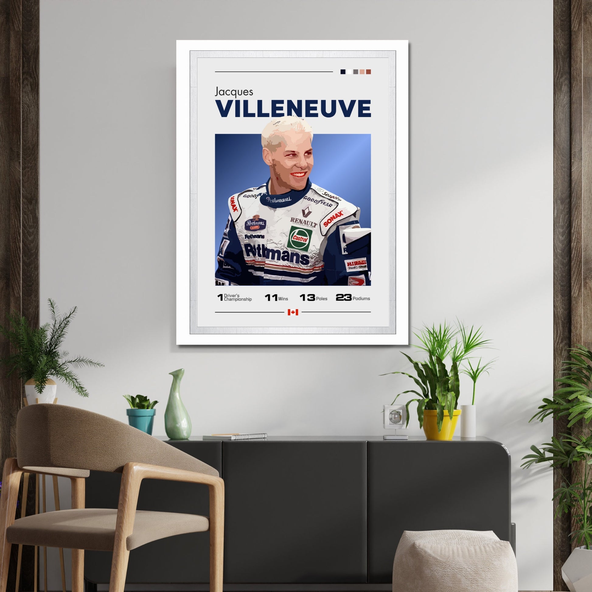 Jacques Villeneuve Poster, F1