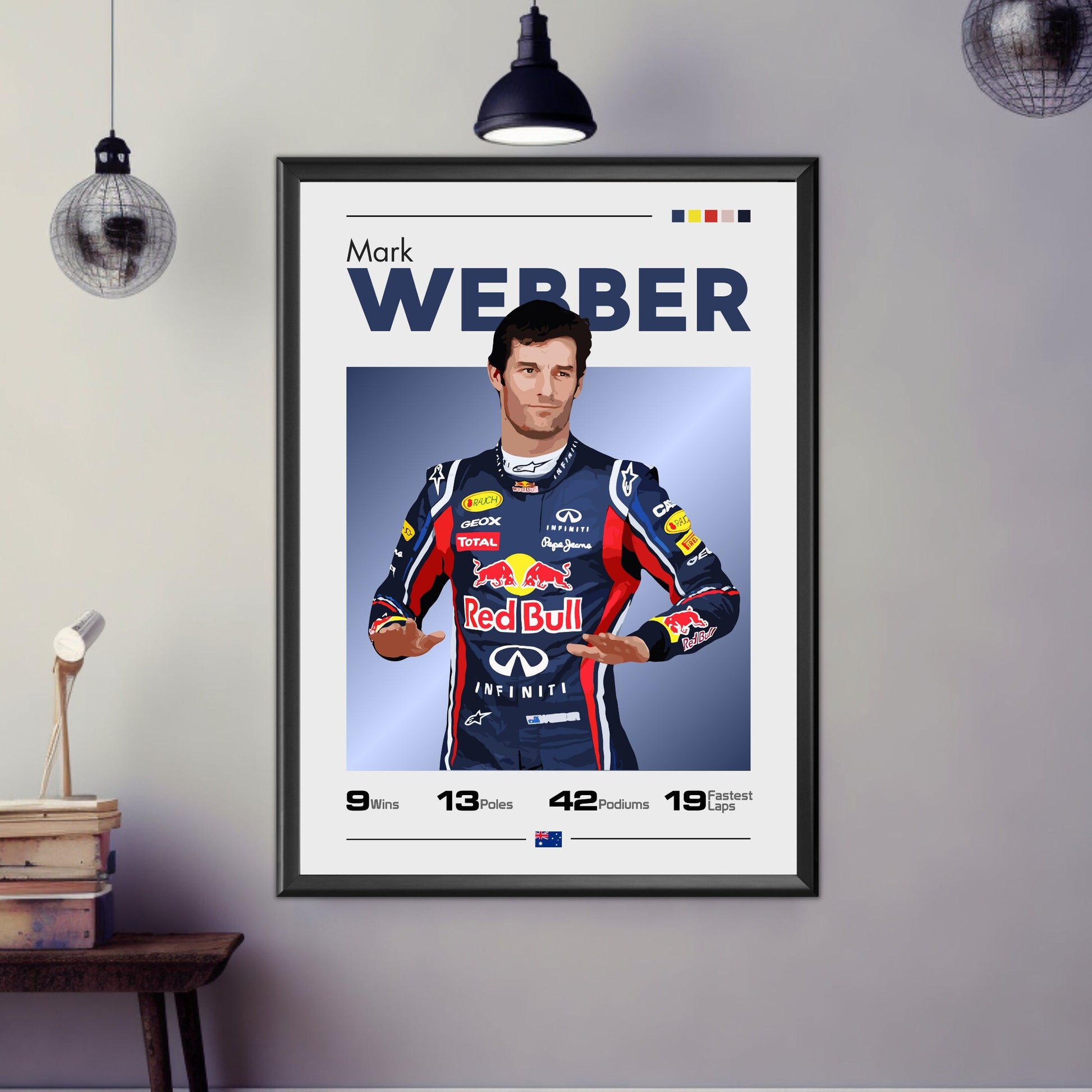 Mark Webber Poster, F1