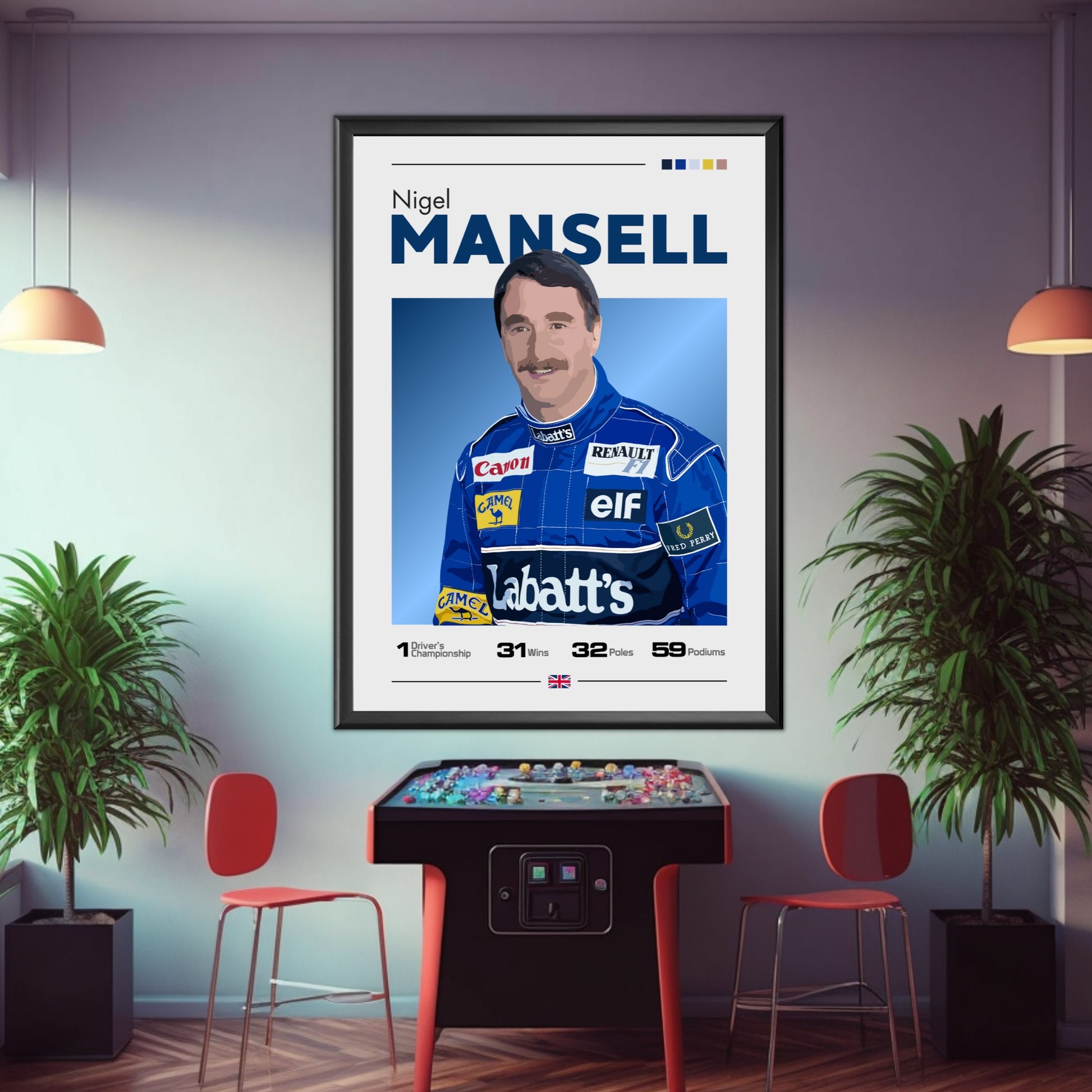 Nigel Mansell Poster, F1