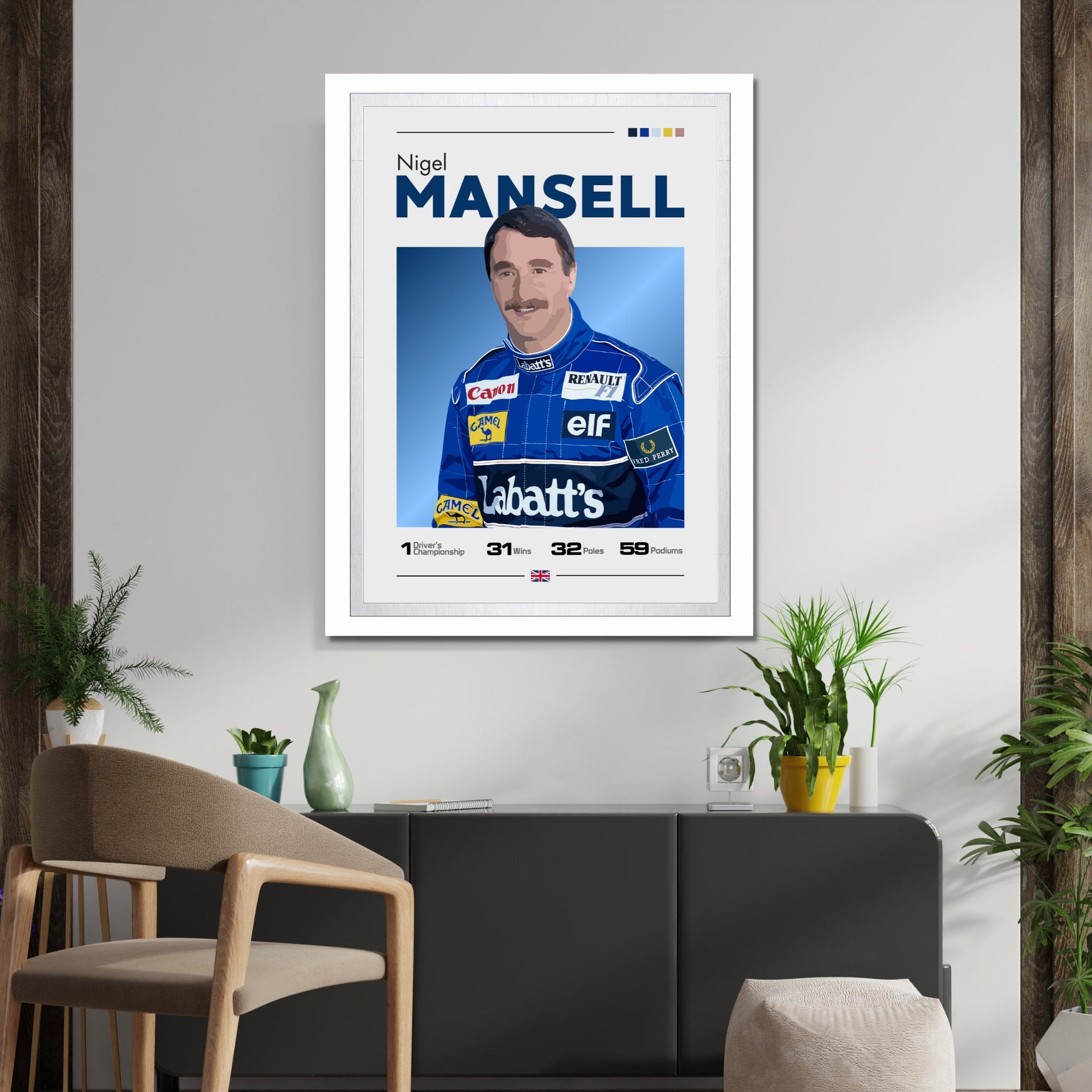 Nigel Mansell Poster, F1