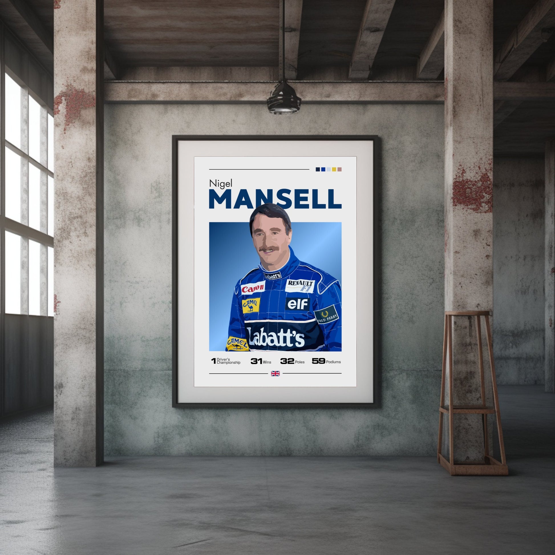 Nigel Mansell Poster, F1