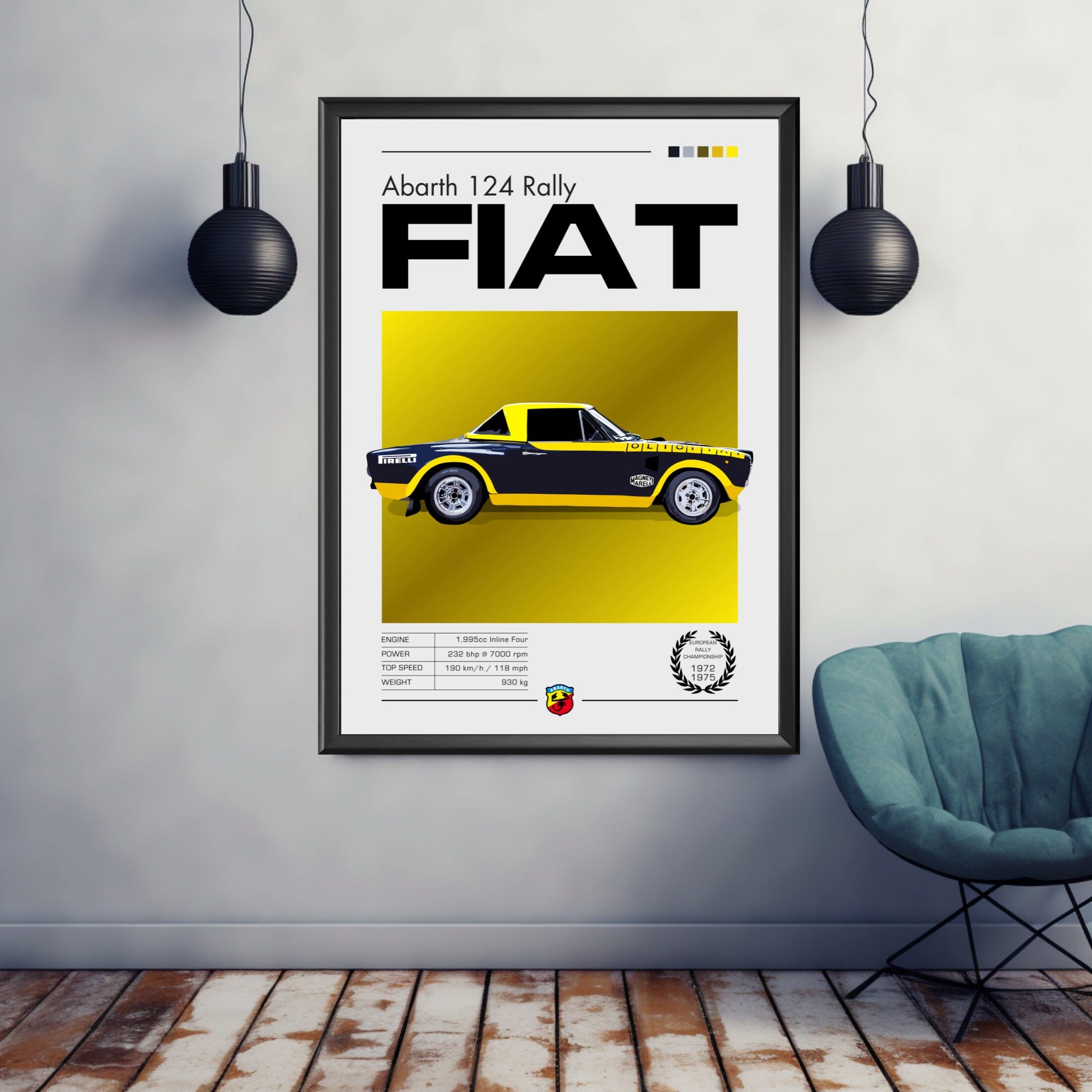 Abarth 124 Poster