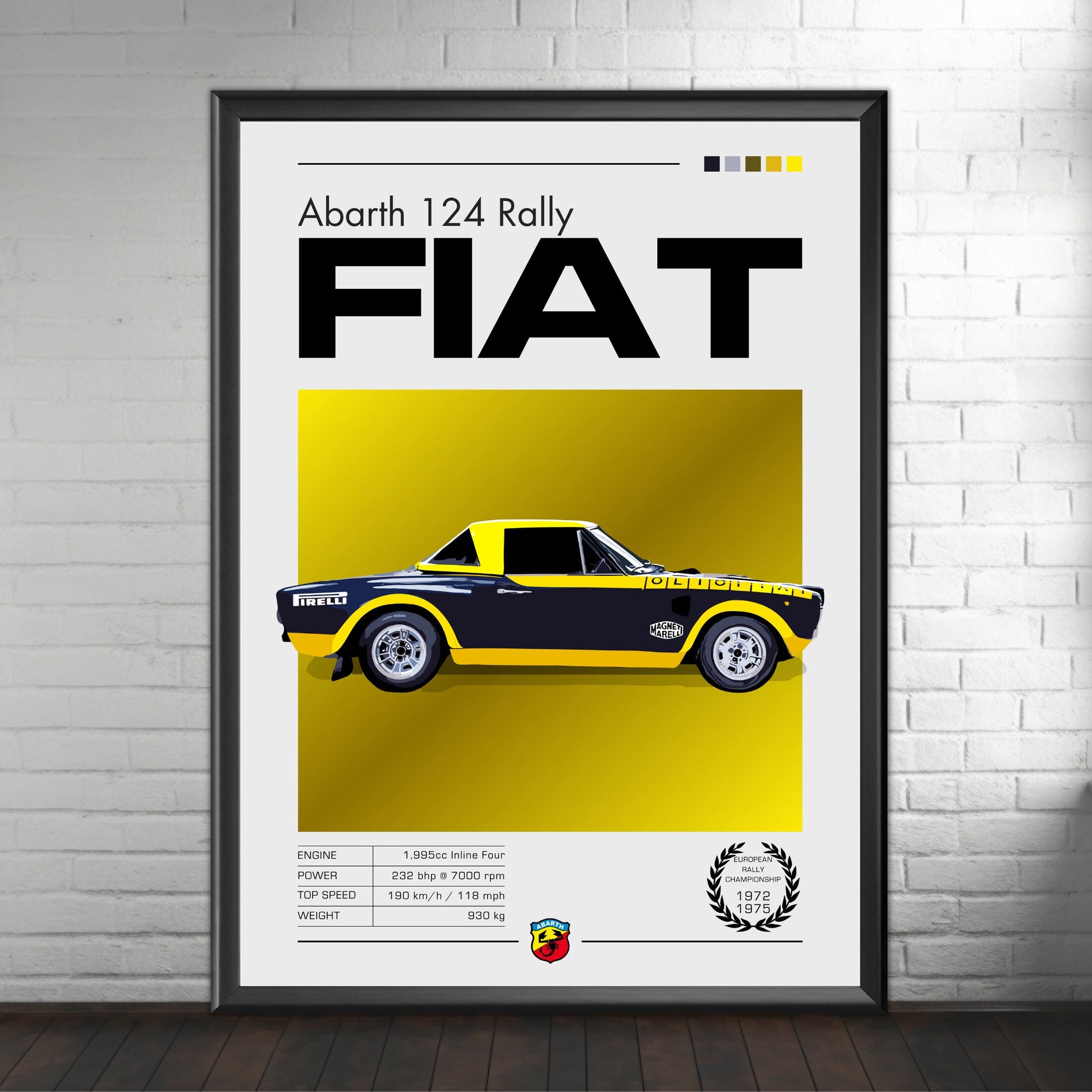 Abarth 124 Poster