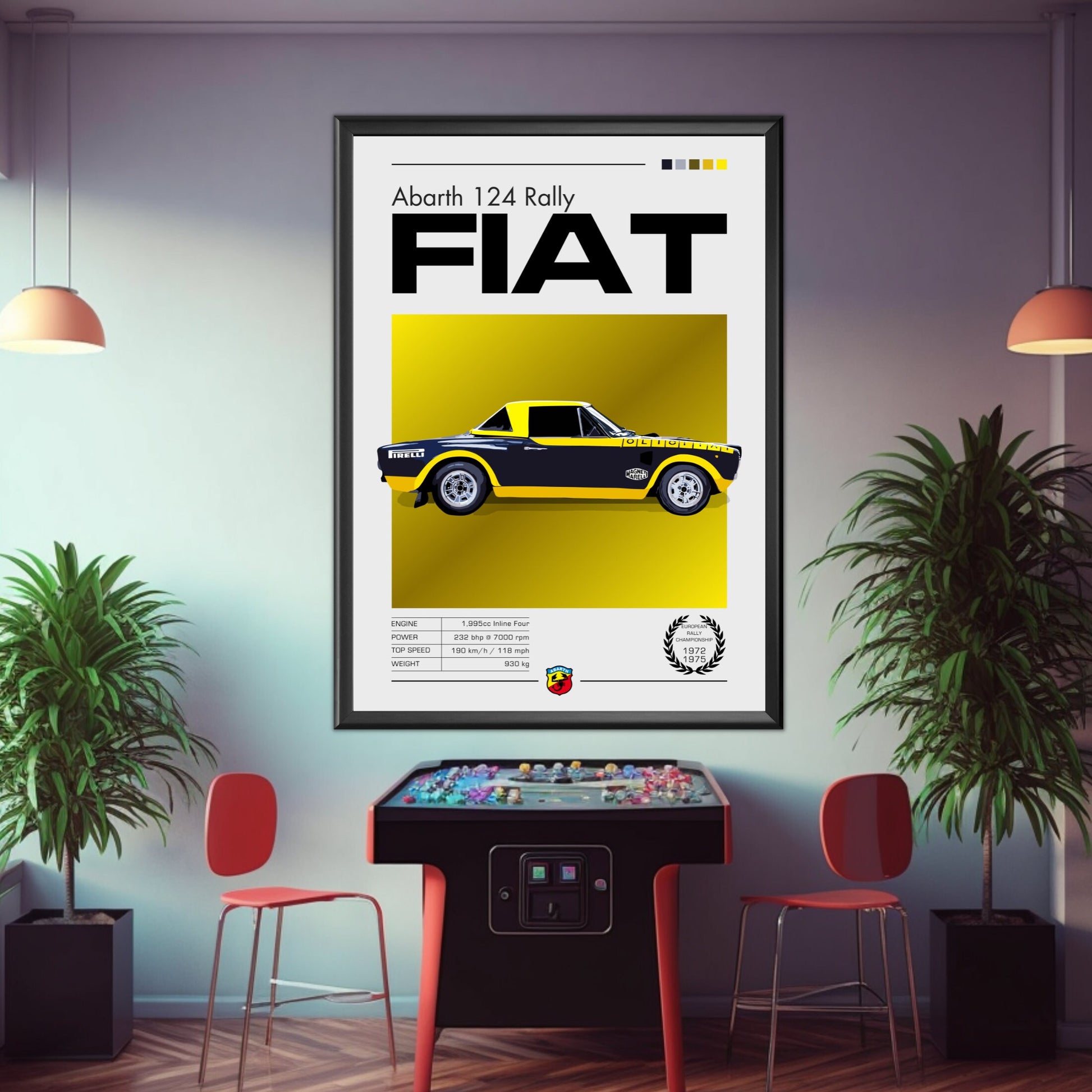 Abarth 124 Poster