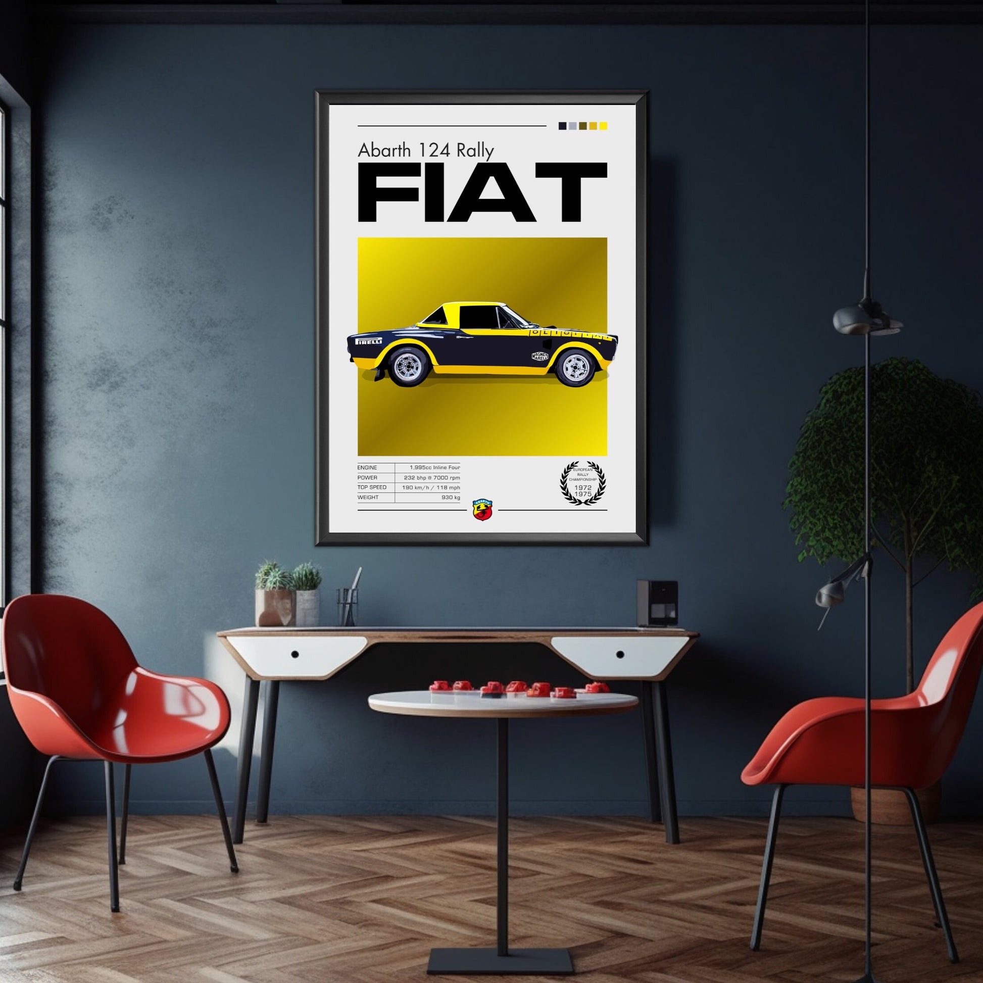 Abarth 124 Poster