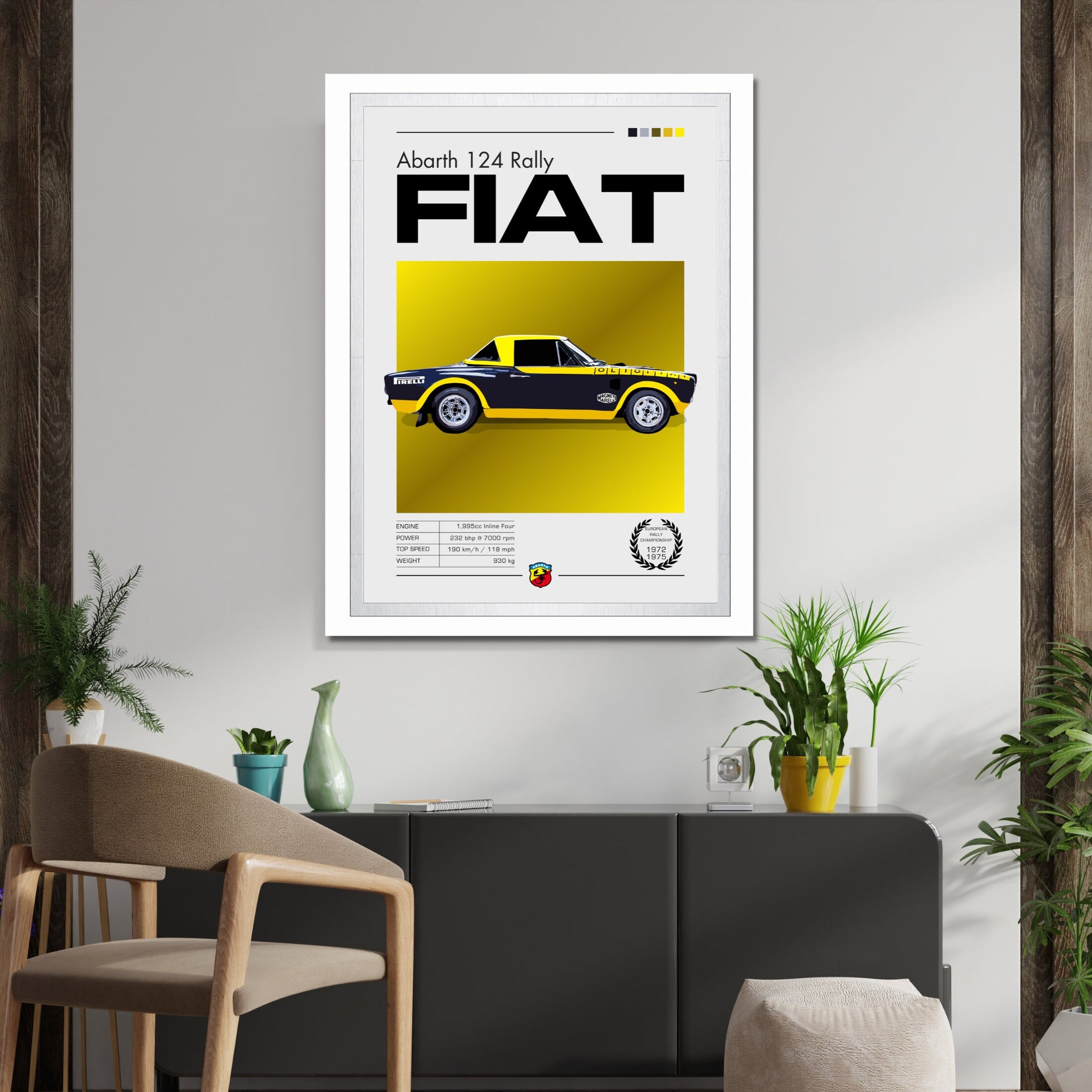 Abarth 124 Poster