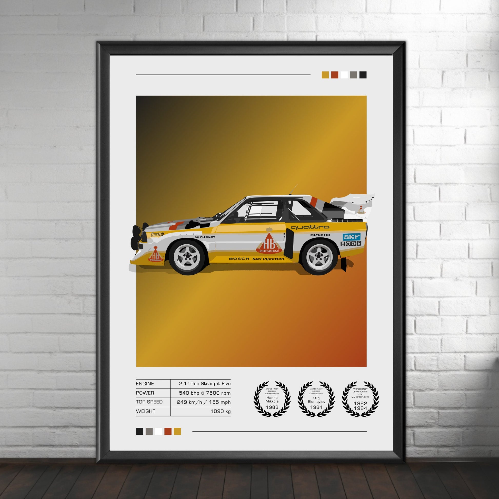 Audi Quattro S1 Poster