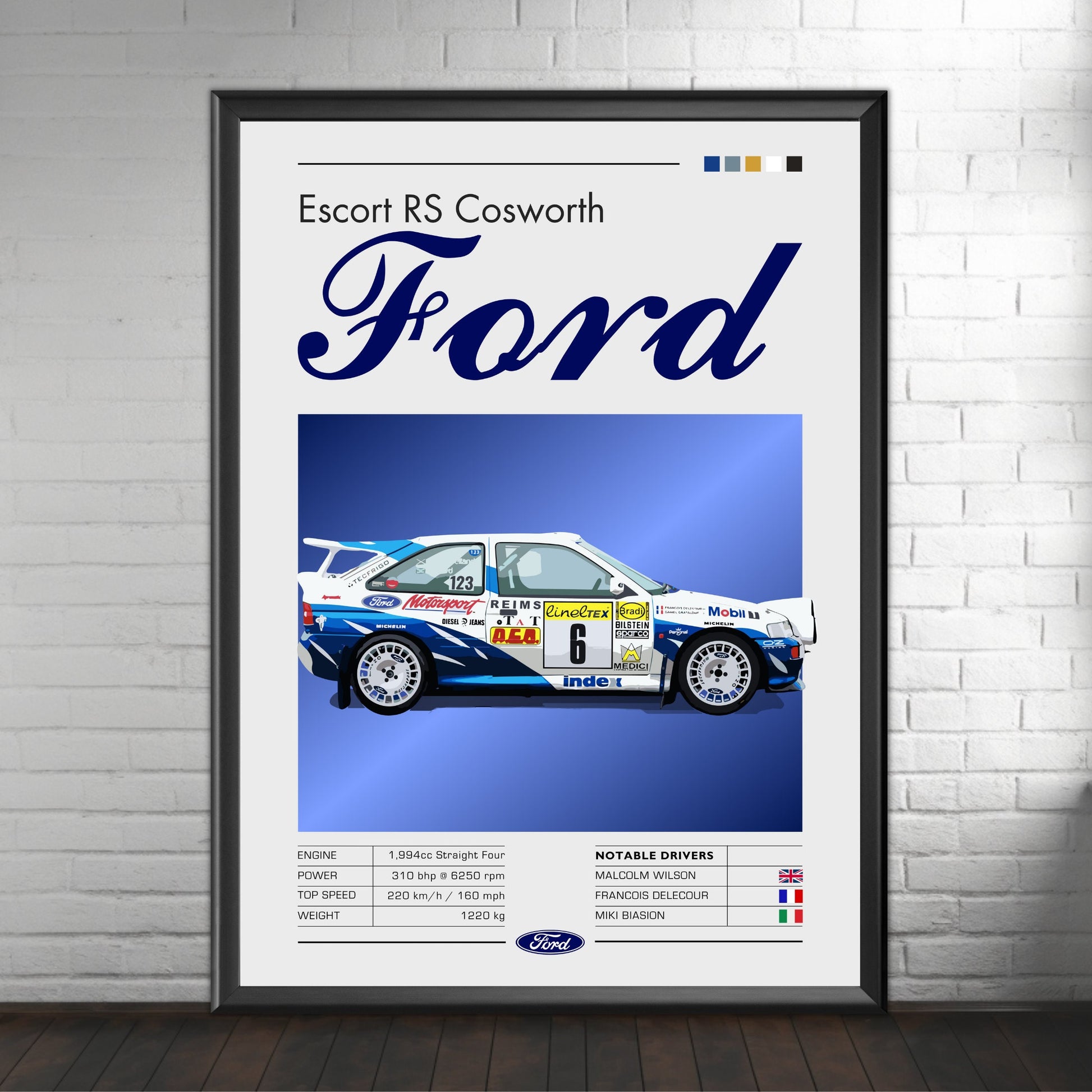 Ford Escort RS Cosworth Poster