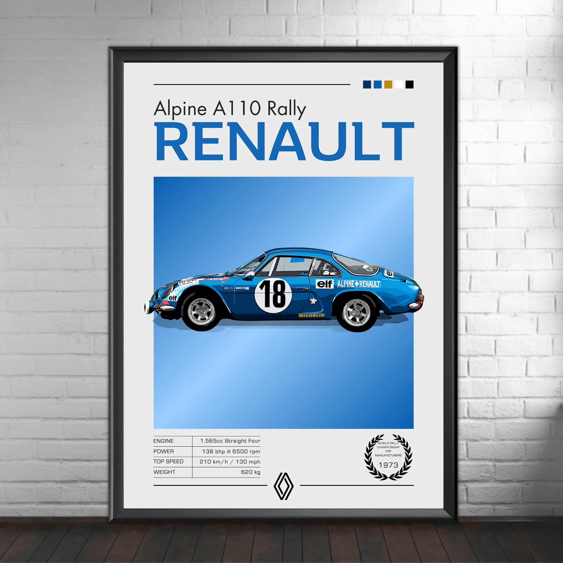 Alpine A110 Poster, 1970s Car Print