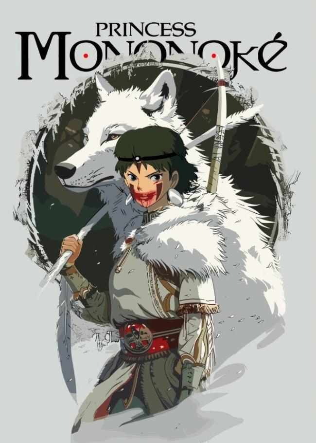 Princess Mononeke Inspired Poster - Studio Ghibli Poster