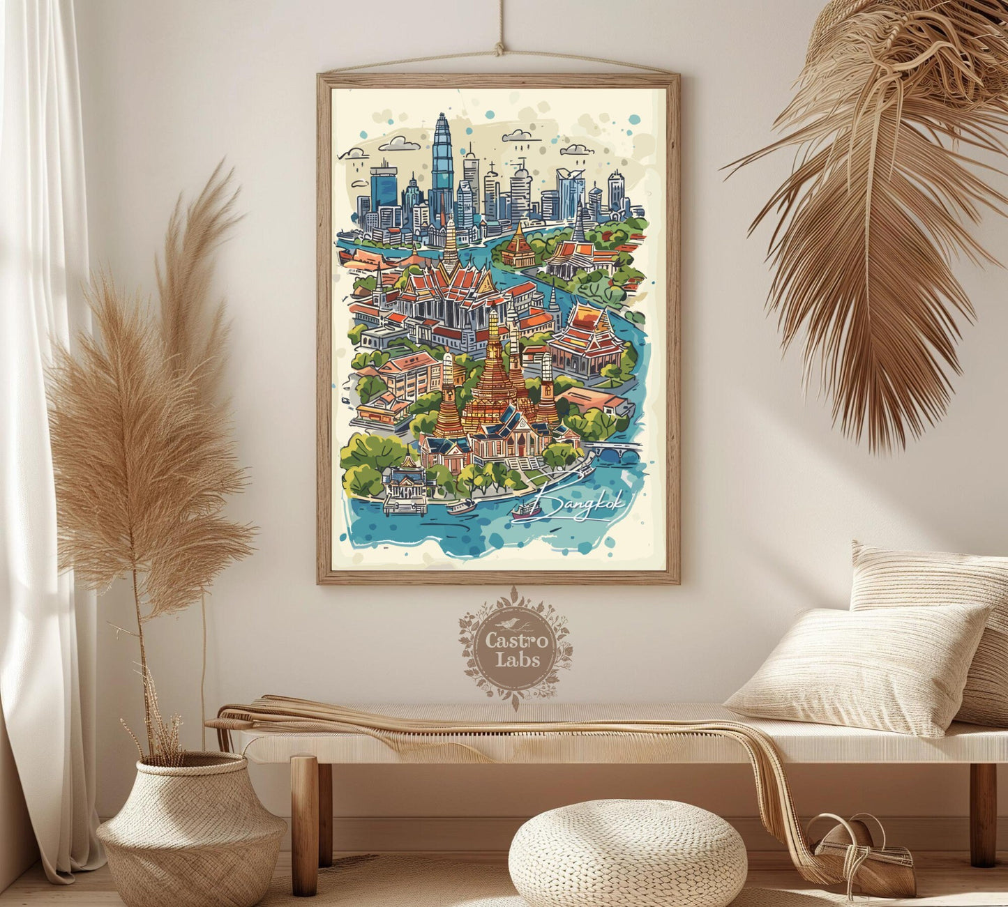 Bangkok Attractions Map Poster