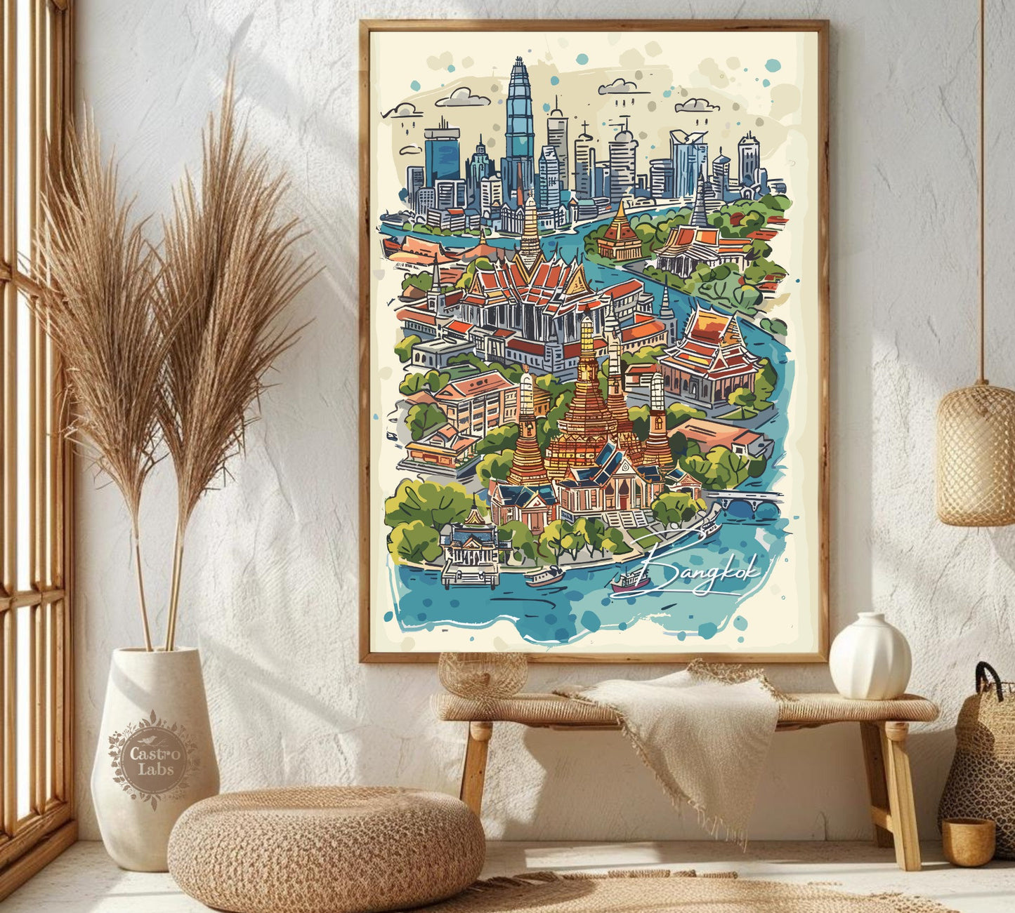 Bangkok Attractions Map Poster