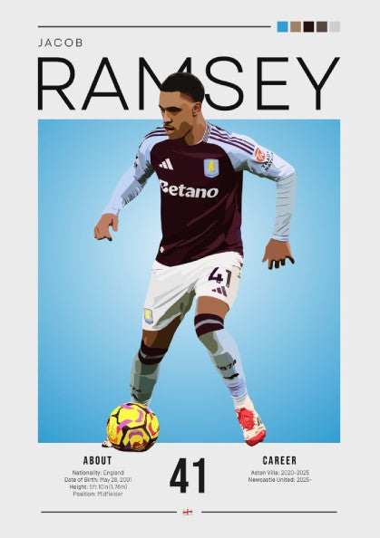 Jacob Ramsey football poster featuring Aston Villa player in action, vibrant colors and modern design.