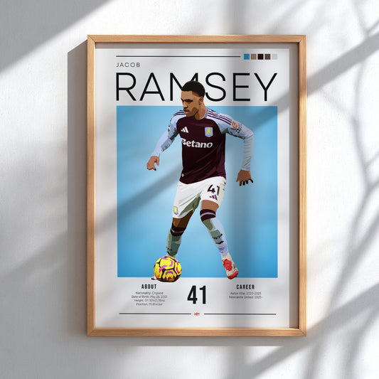 Jacob Ramsey football poster featuring Aston Villa player in action, vibrant colors and modern design.