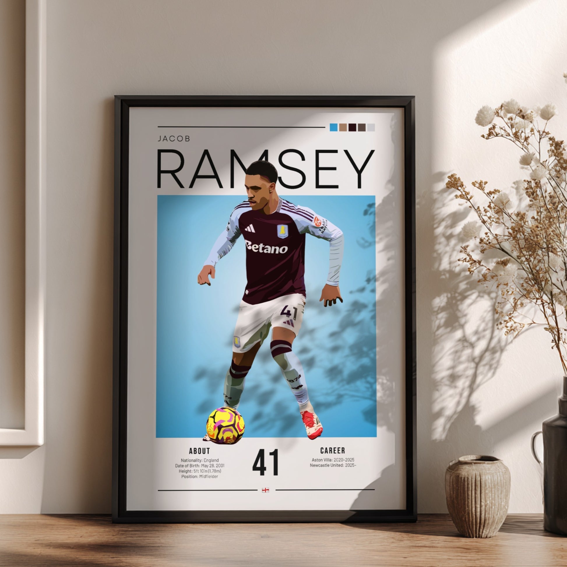 Jacob Ramsey football poster featuring Aston Villa player in action, vibrant colors and modern design.
