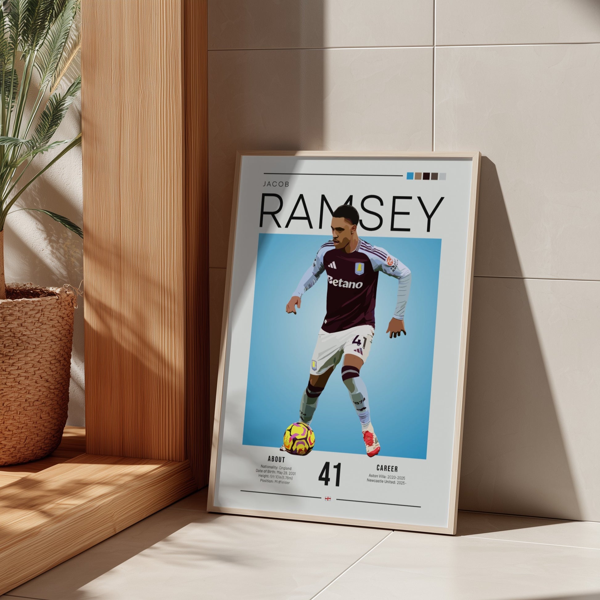 Jacob Ramsey football poster featuring Aston Villa player in action, vibrant colors and modern design.
