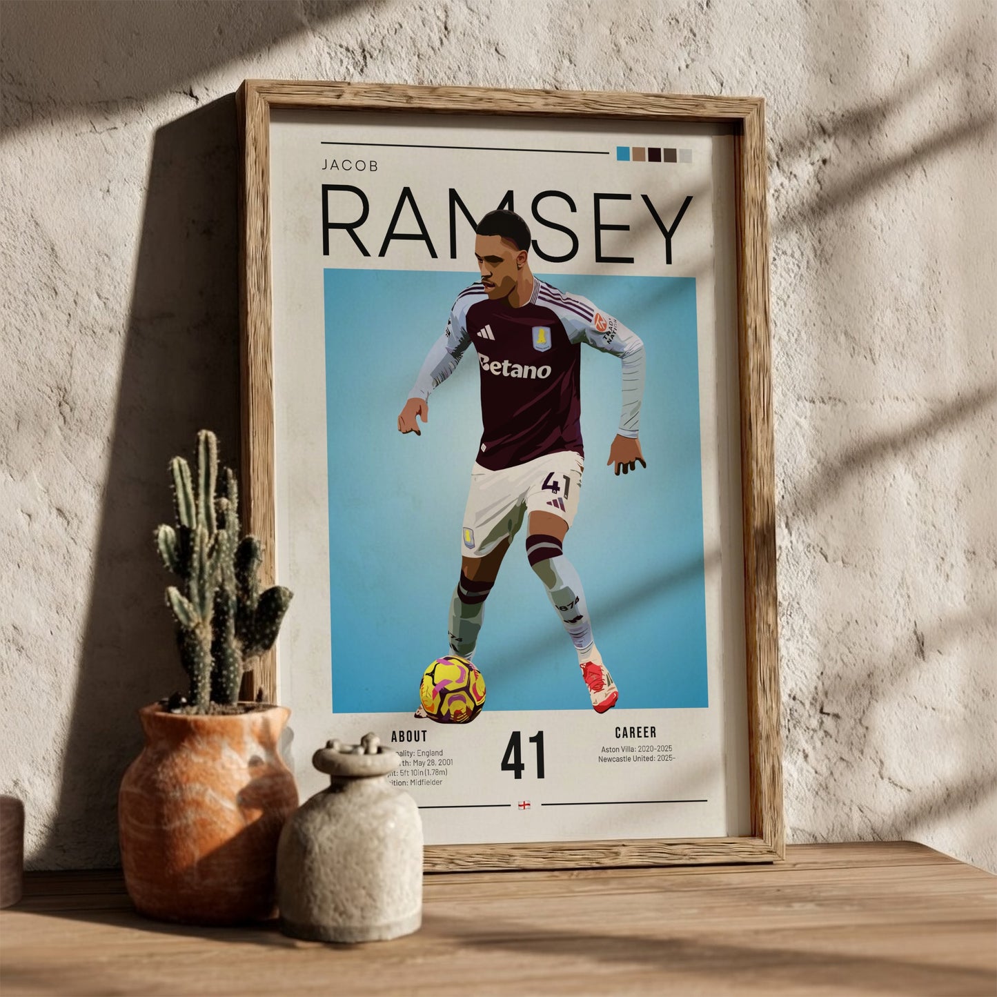 Jacob Ramsey football poster featuring Aston Villa player in action, vibrant colors and modern design.