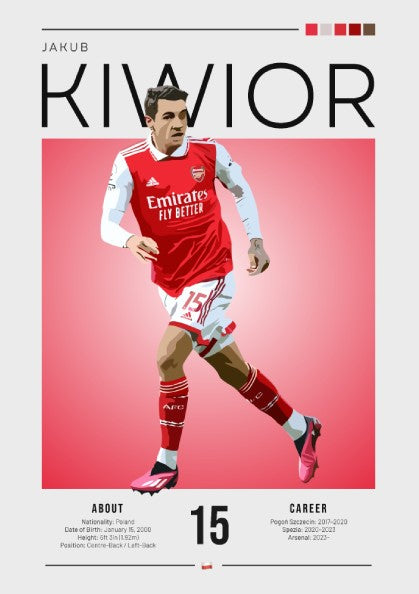Jakub Kiwior poster featuring vibrant colors and modern design, perfect for sports enthusiasts and football