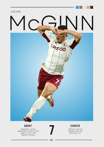Football poster featuring John McGinn in Aston Villa shirt, vibrant colors and dynamic design, perfect for