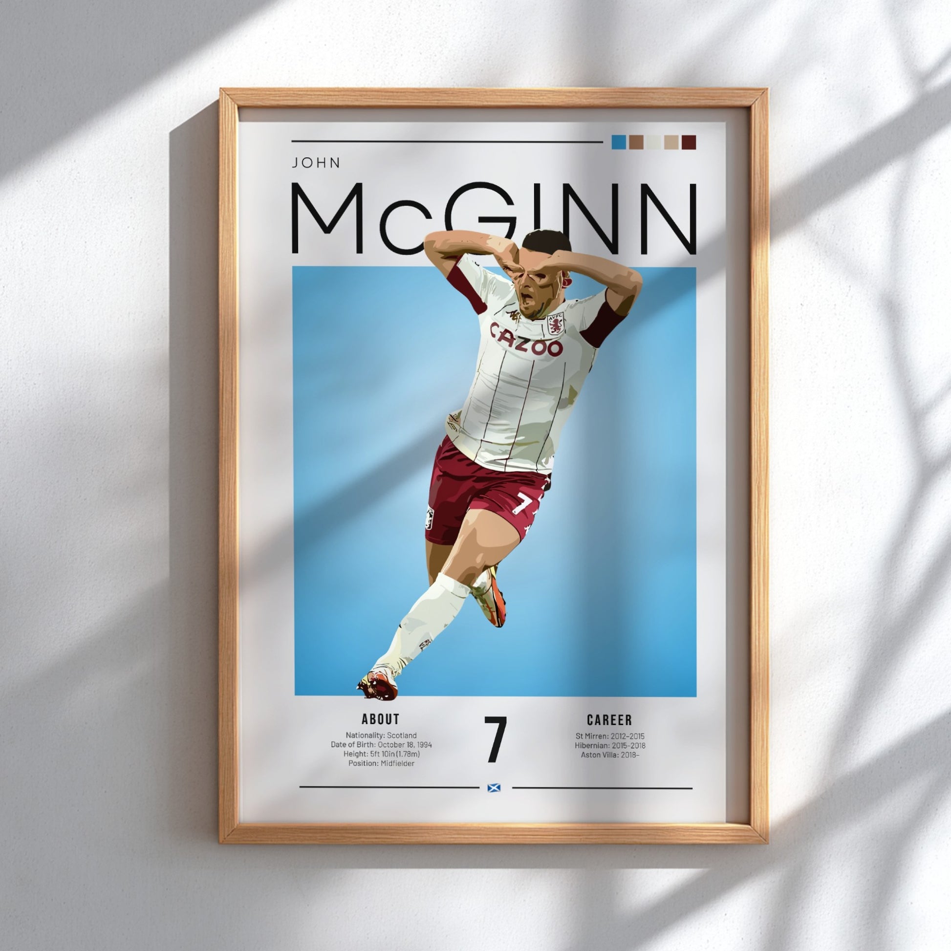Football poster featuring John McGinn in Aston Villa shirt, vibrant colors and dynamic design, perfect for