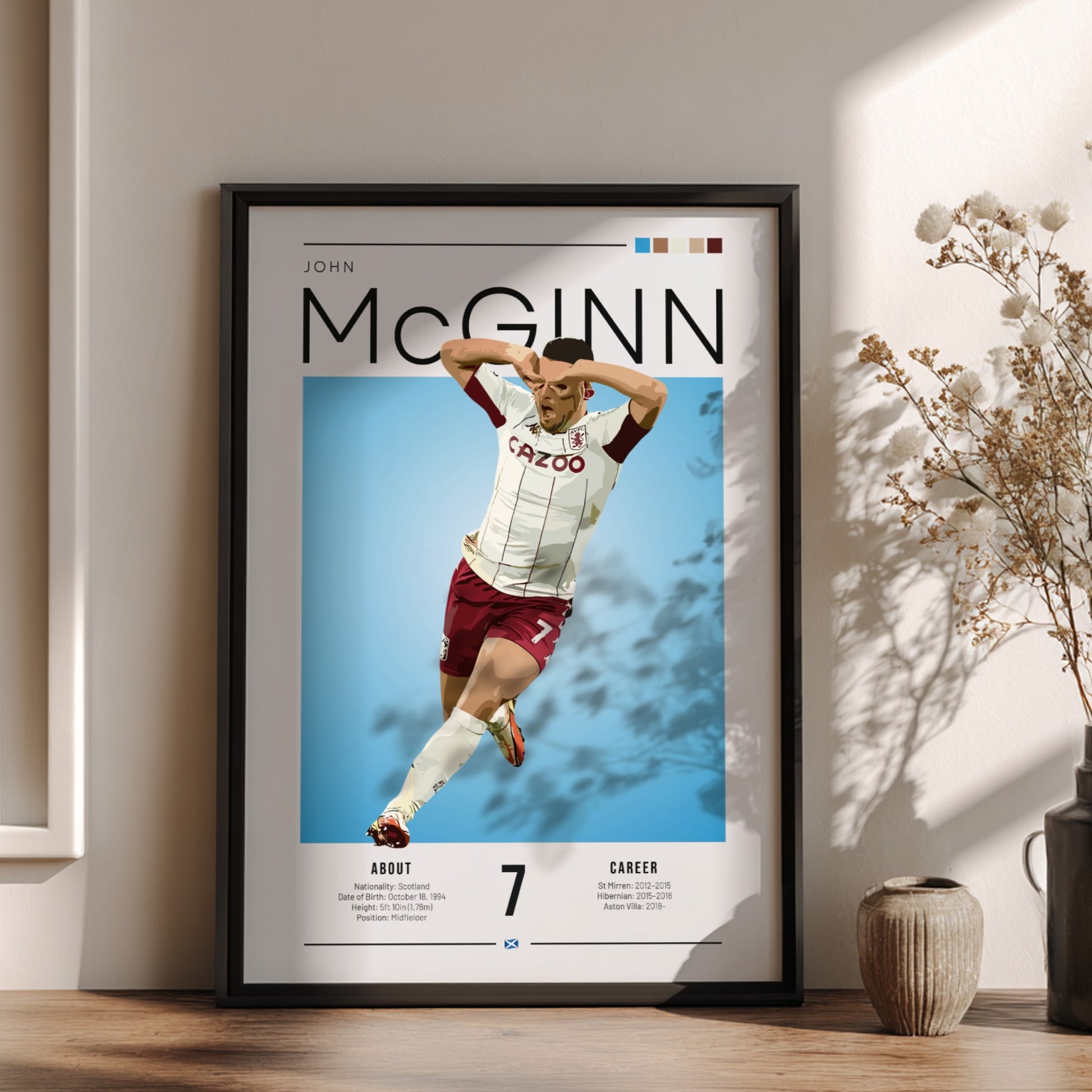 Football poster featuring John McGinn in Aston Villa shirt, vibrant colors and dynamic design, perfect for