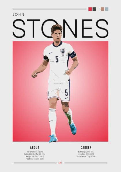 John Stones wall art featuring England National Team colors and style, perfect for football fans.