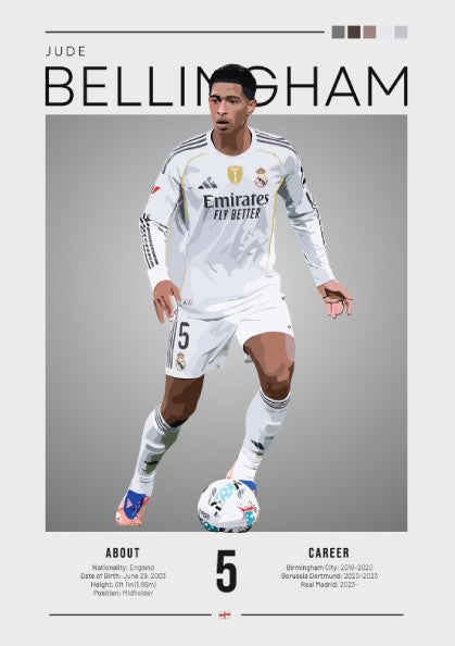 Jude Bellingham poster in Real Madrid football shirt, vibrant colors, dynamic style, perfect for sports decor.