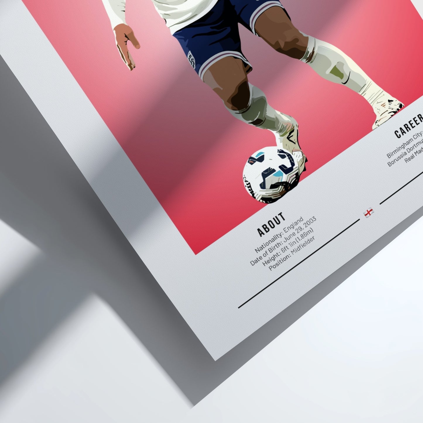 Jude Bellingham poster featuring England National Team colors and dynamic football action.