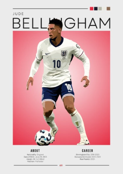 Jude Bellingham poster featuring England National Team colors and dynamic football action.