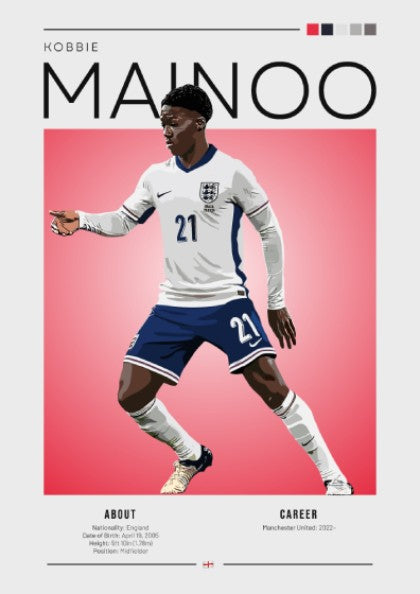 Kobbie Mainoo poster featuring England National Team colors in vibrant design