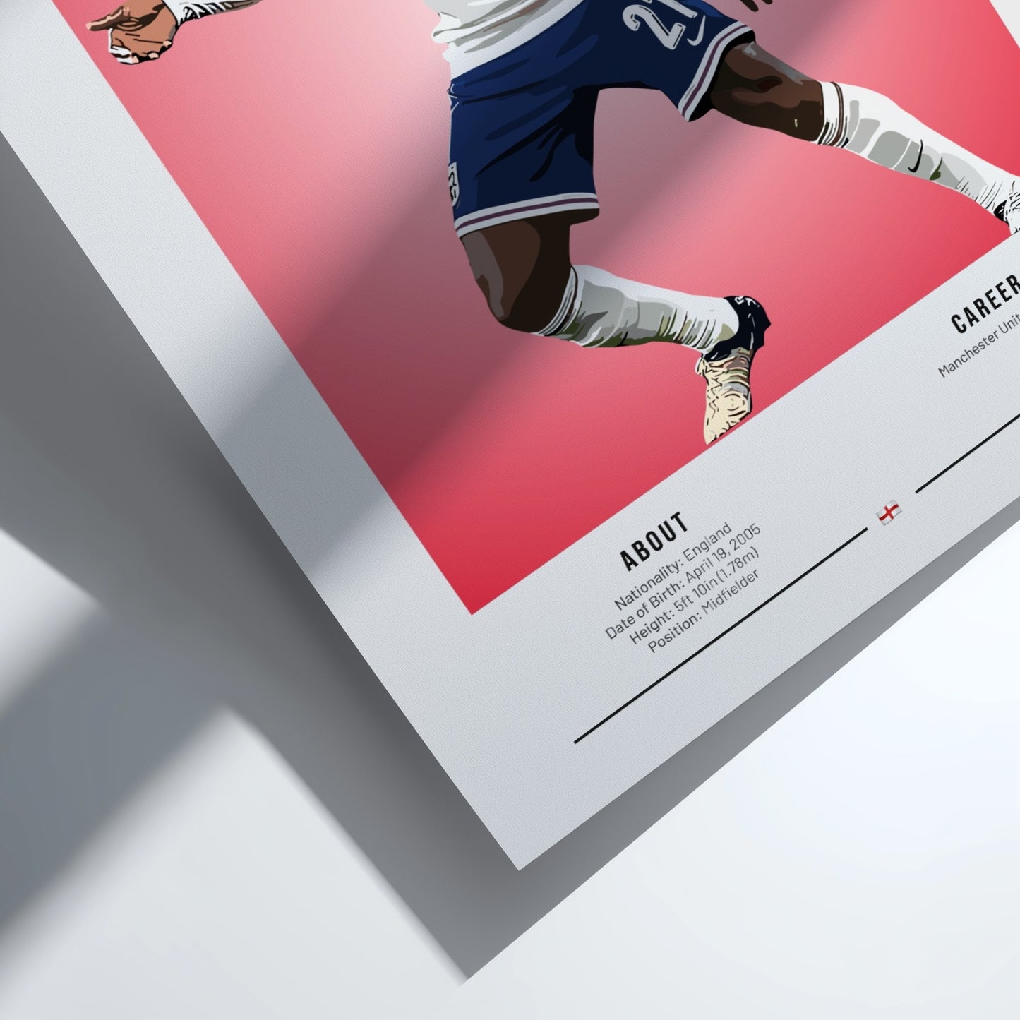 Kobbie Mainoo poster featuring England National Team colors in vibrant design