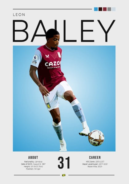 Leon Bailey football poster featuring Aston Villa shirt and vibrant blue background