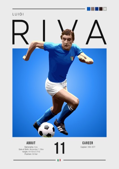 Luigi Riva poster featuring vibrant blue colors and dynamic football action, celebrating an Italian football