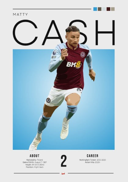 Matty Cash football poster featuring Aston Villa colors and action pose, perfect for sports decor.
