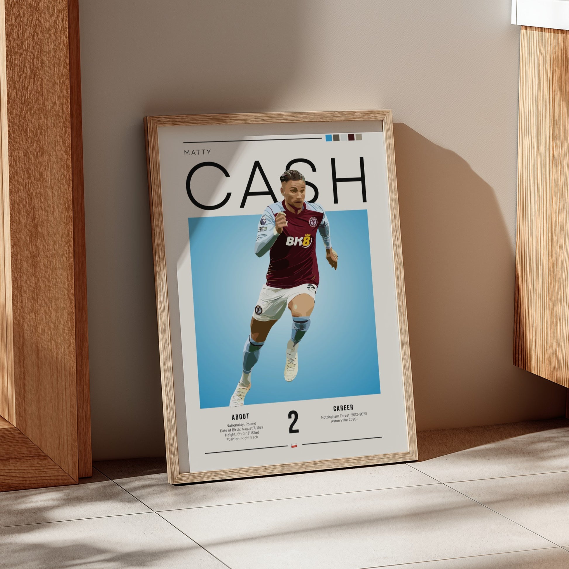Matty Cash football poster featuring Aston Villa colors and action pose, perfect for sports decor.